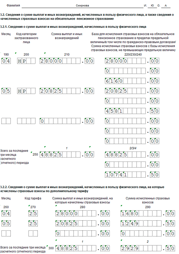 Расчет по страховым взносам 3.2 1. Форма РСВ-1. Форма РСВ-1 ПФР что это такое. Заполнение РСВ индивидуальный предприниматель.