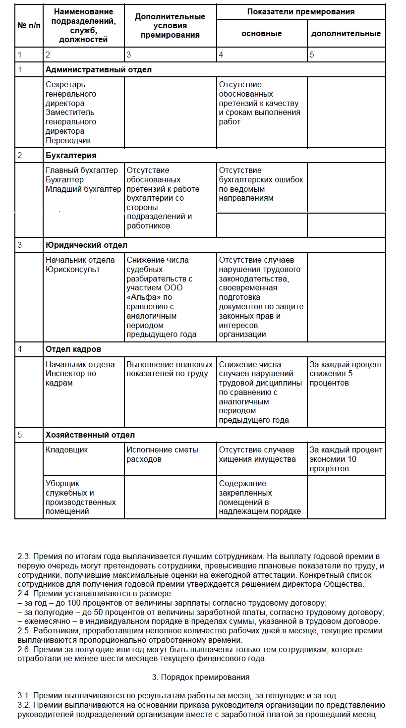 Премирование бухгалтера образец. Положение о премии образец. Приказ о годовой премии сотрудникам образец. Премирование бухгалтера образец. Премирование бухгалтера образец.