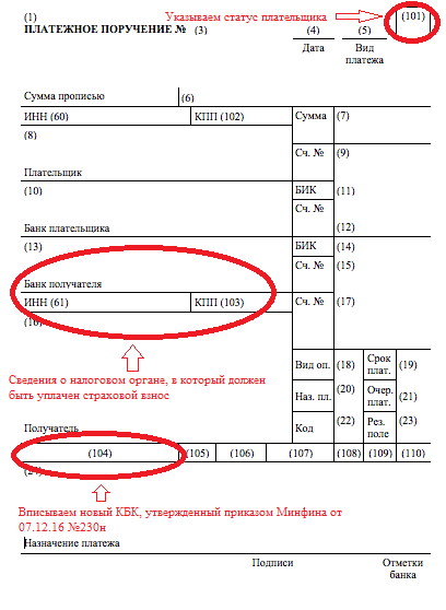 Минус в платежке это. Минус в платежке это. Платежка на заработную плату с удержанием. Поле 101 в платежном поручении. Минус в платежке это.