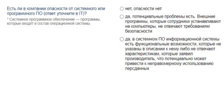 Что такое конфиденциальность персональных данных и как обеспечить