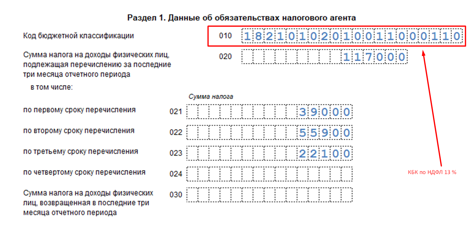 6 ндфл за 2023 г