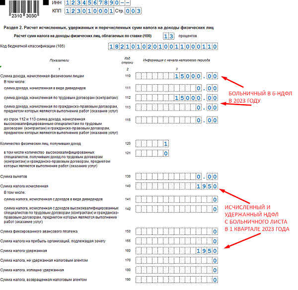 Отчетность ндфл за 2023 год