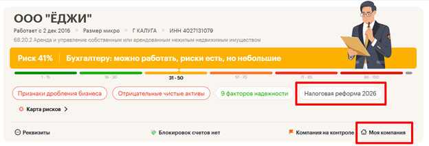 Список компаний, которые попадут под отмену УСН: узнайте по ИНН Список компаний, которые попадут под отмену УСН: узнайте по ИНН