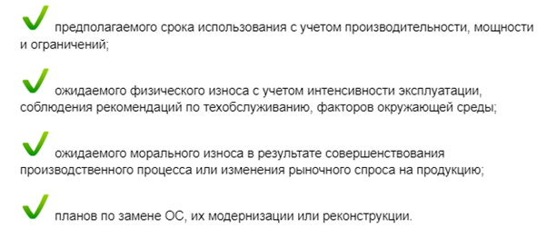 Начисление амортизации основных средств: как рассчитать и отразить в учете