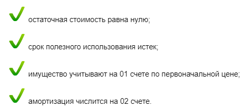 Начисление амортизации основных средств: как рассчитать и отразить в учете