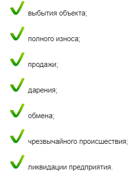 Начисление амортизации основных средств: как рассчитать и отразить в учете