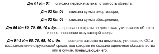 Начисление амортизации основных средств: как рассчитать и отразить в учете