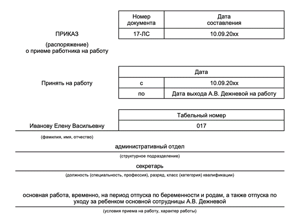 Работница ушла в декрет: как оформить временного работника на ее место