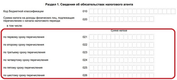 Строка 160 6 ндфл за 2023