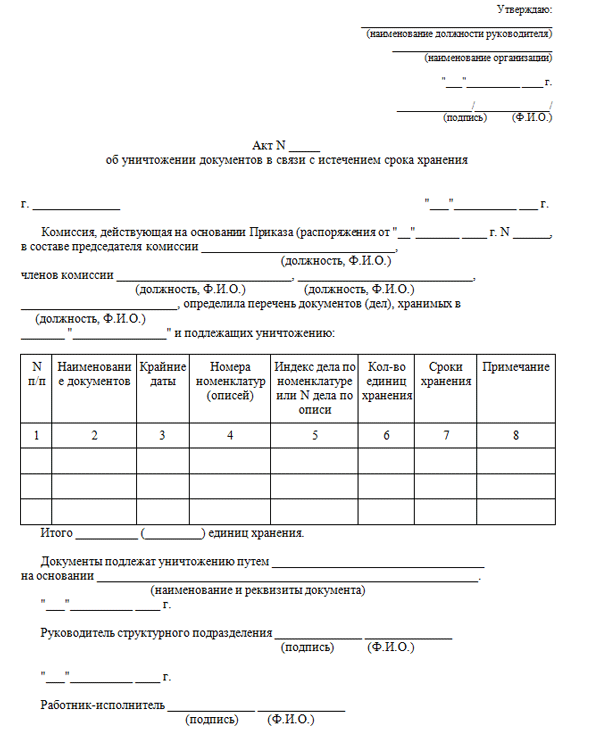 Порядок списания мебели в мо рф