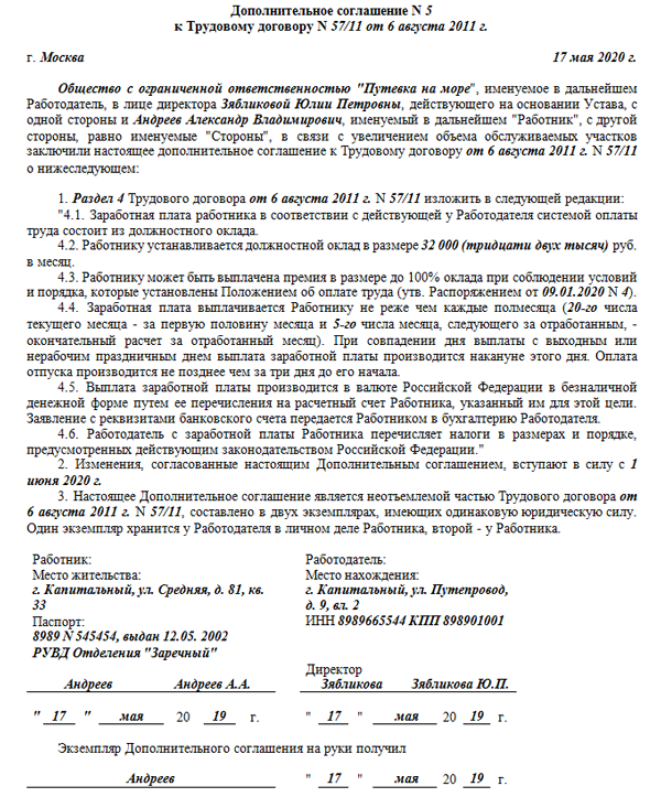 Соглашение Об Изменении Стоимости Работ