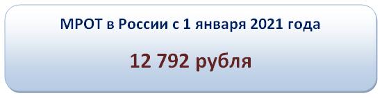 Мрот с 1 января в пермском крае. МРОТ Калининград. МРОТ по Калининграду. МРОТ Оренбург 2021 с Уральским коэффициентом